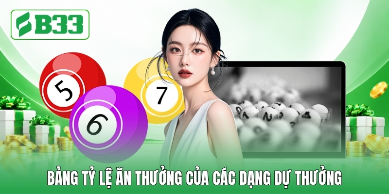 Bảng tỷ lệ ăn thưởng của các dạng dự thưởng
