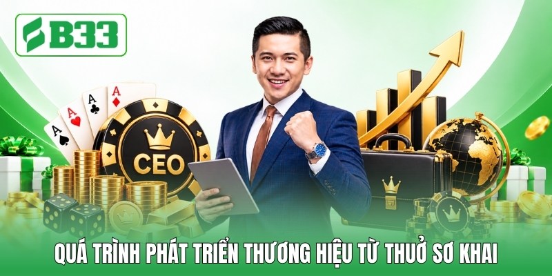 Quá trình phát triển thương hiệu từ thuở sơ khai